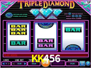 Bonus na Cassino Online KK456